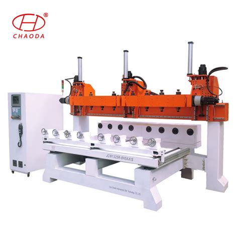 cnc copy milling machine manufacturers|biggest cnc machine suppliers.